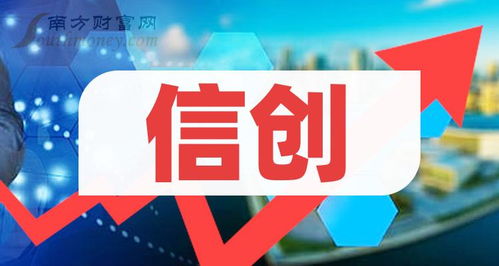 创业板信创股票有这几家