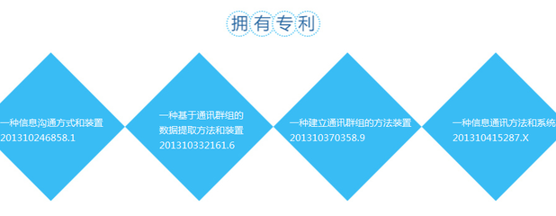 校脸网加盟代理,校脸网诚招全国代理商-项目网