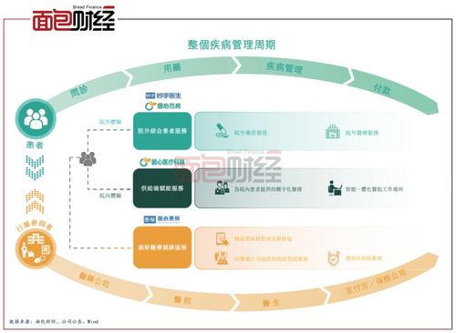 圆心科技拟港股ipo 核心业务毛利率下滑难增利 三年亏损逾11亿元