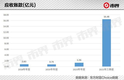 周大生金店偷卖未经授权的黄金 冰墩墩 ,加盟模式背后侵权视频